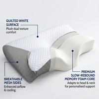 Close view of the Butterfly Deep Support Pillow contour design